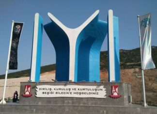 The Second Missionary Journey of Paul