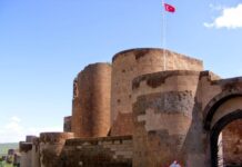 Distances Along the Nile